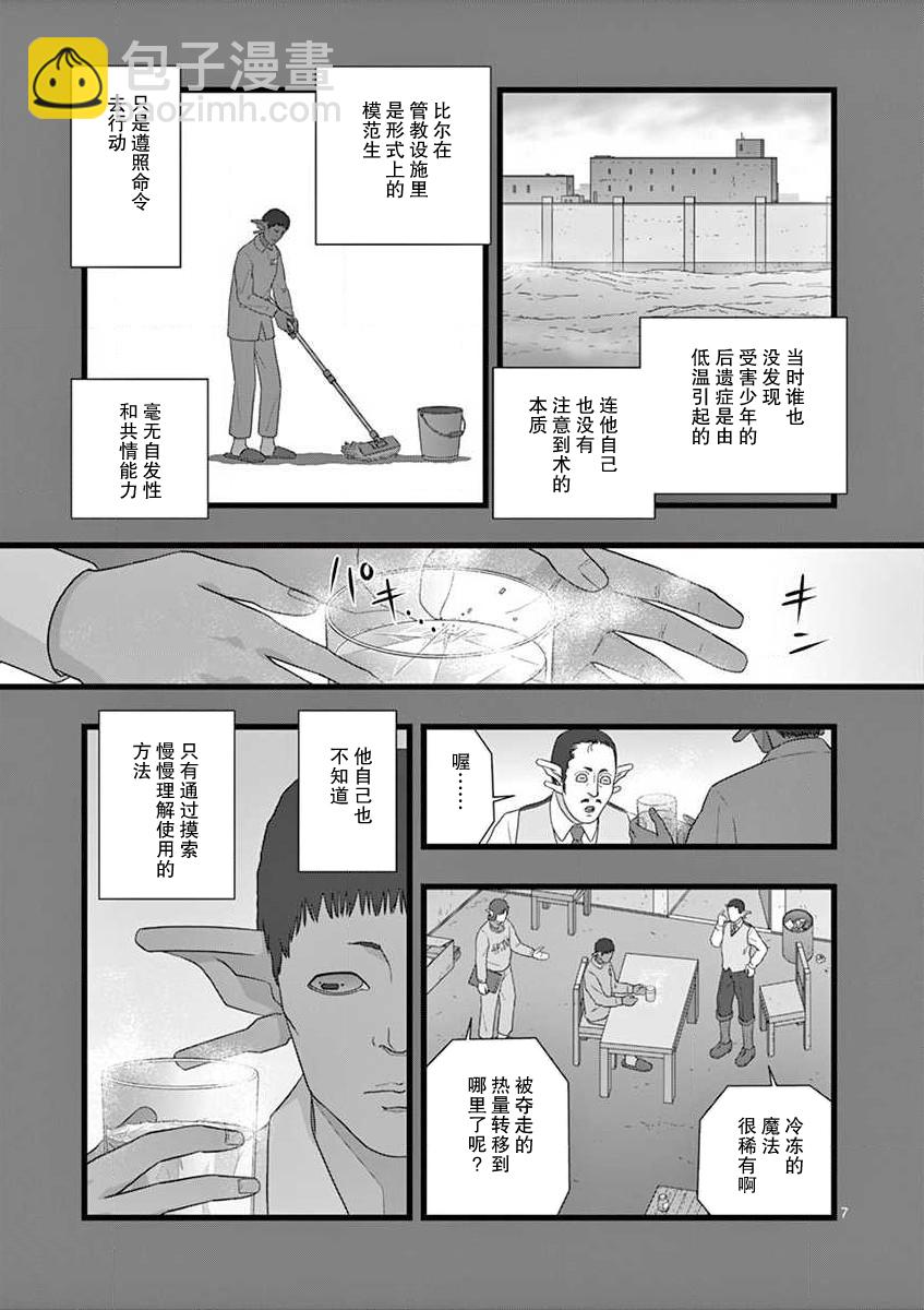 《堕天作战/虚空处刑》地狱献上1 第7页