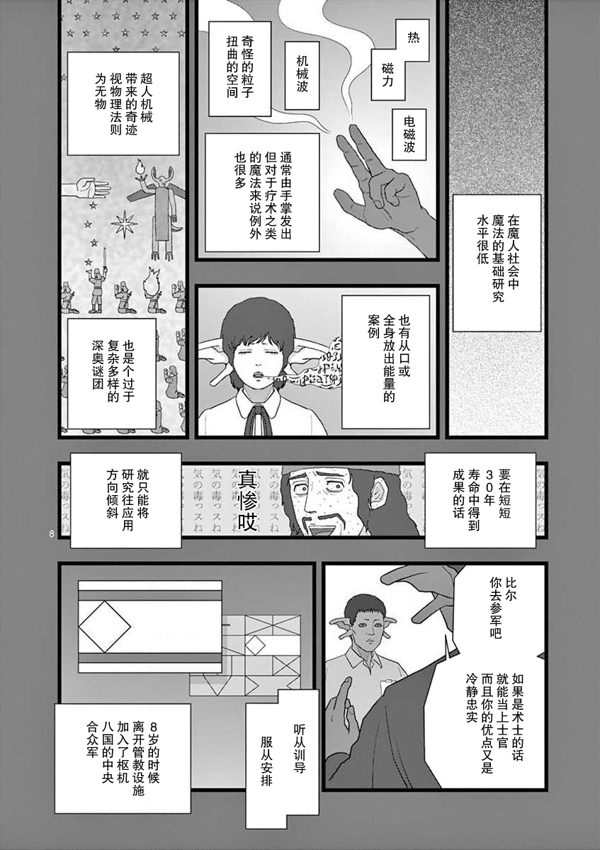 《堕天作战/虚空处刑》地狱献上1 第8页