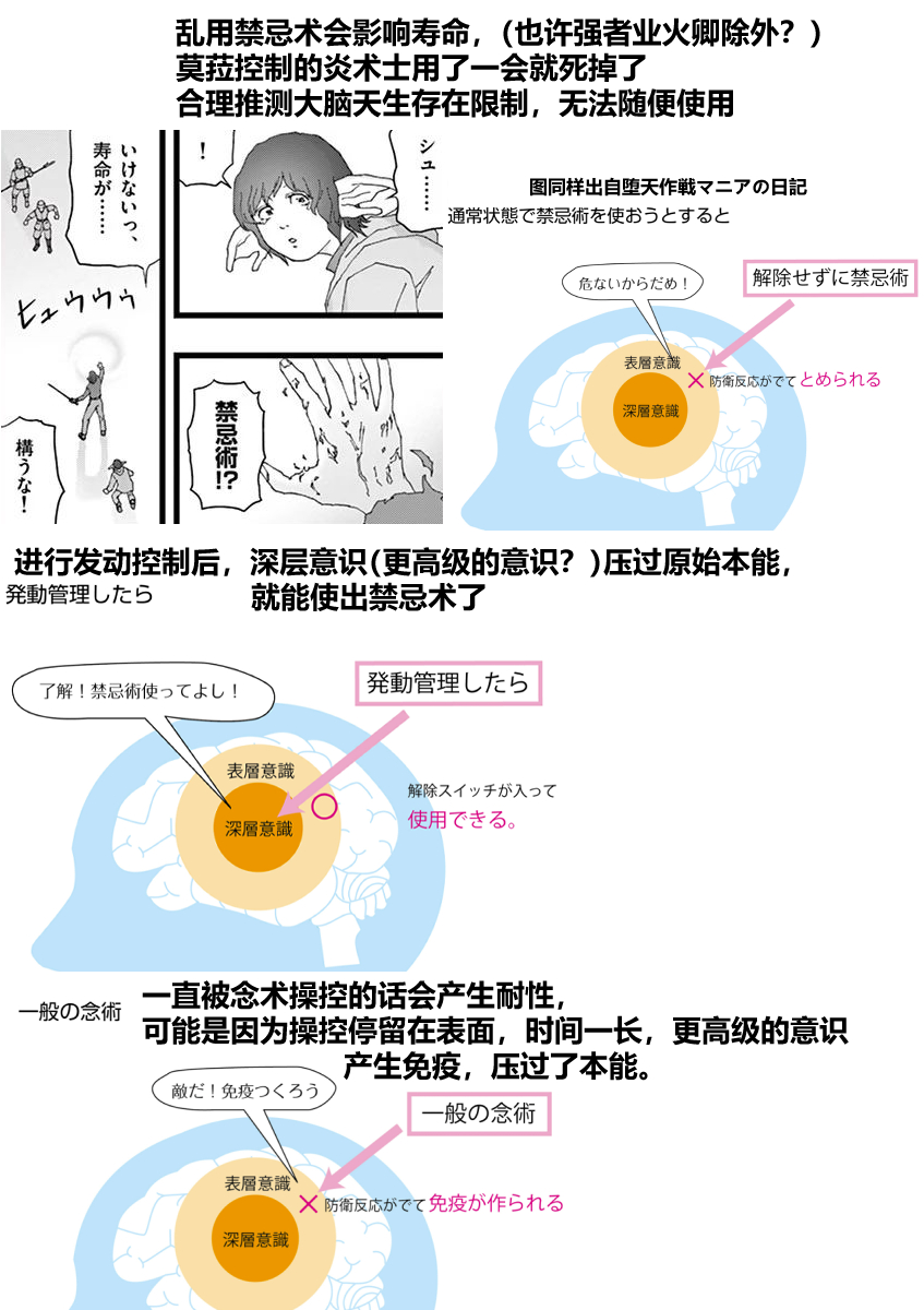 《堕天作战/虚空处刑》治乱兴亡 戴天党 第22页