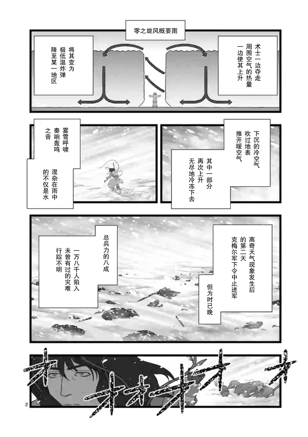 《堕天作战/虚空处刑》地狱献上6 第2页
