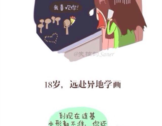 《失控的生活》这个世界上所有事物都是羽毛 第5页
