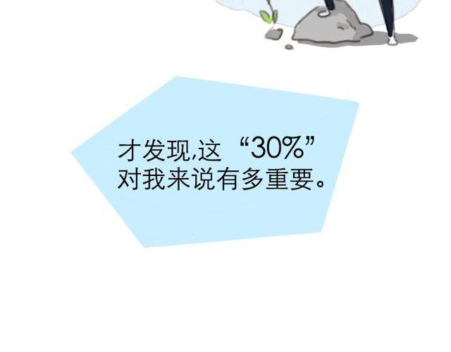 《失控的生活》30%的自己 第39页