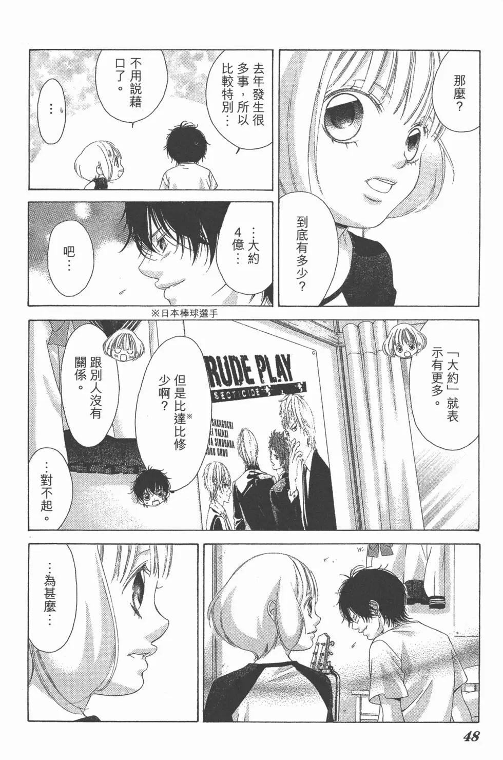 《爱上大话情人》第06卷 第47页