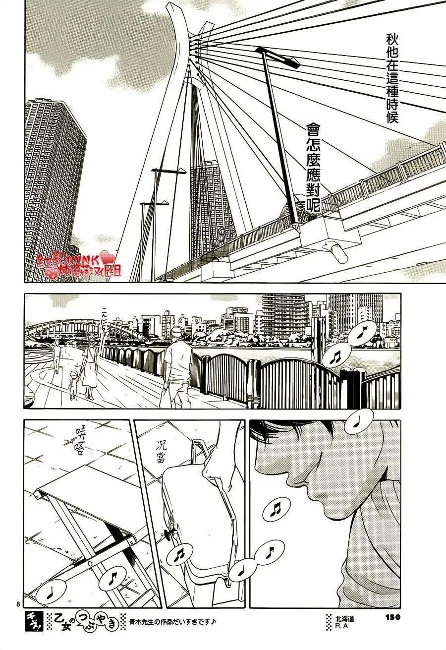 《爱上大话情人》第65回 第10页