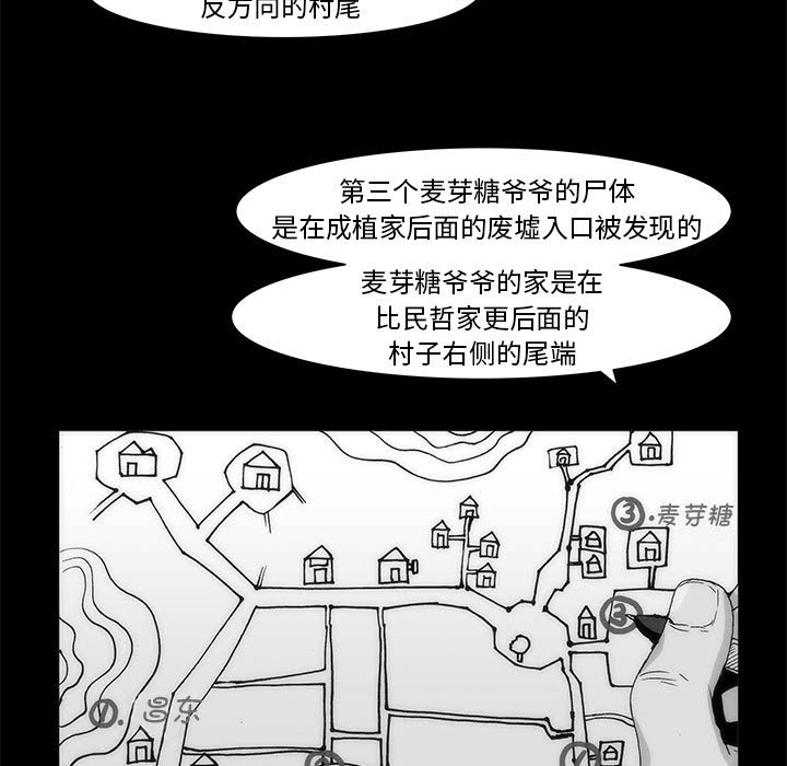 《噬人雨》64 第24页