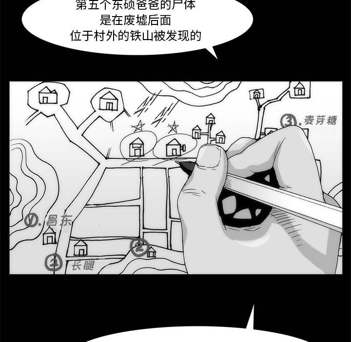 《噬人雨》64 第27页