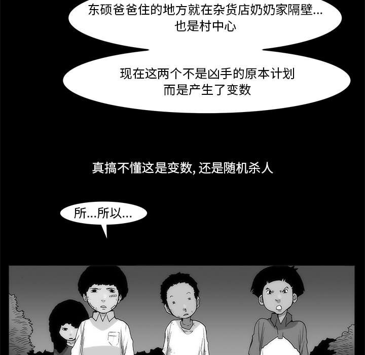 《噬人雨》64 第28页