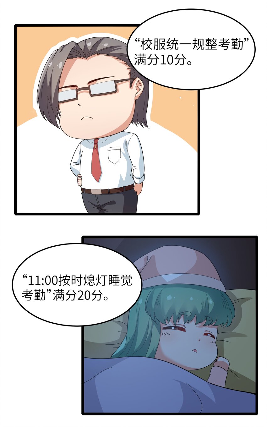 《超人高中F班》021 黑道式班长（上） 第20页