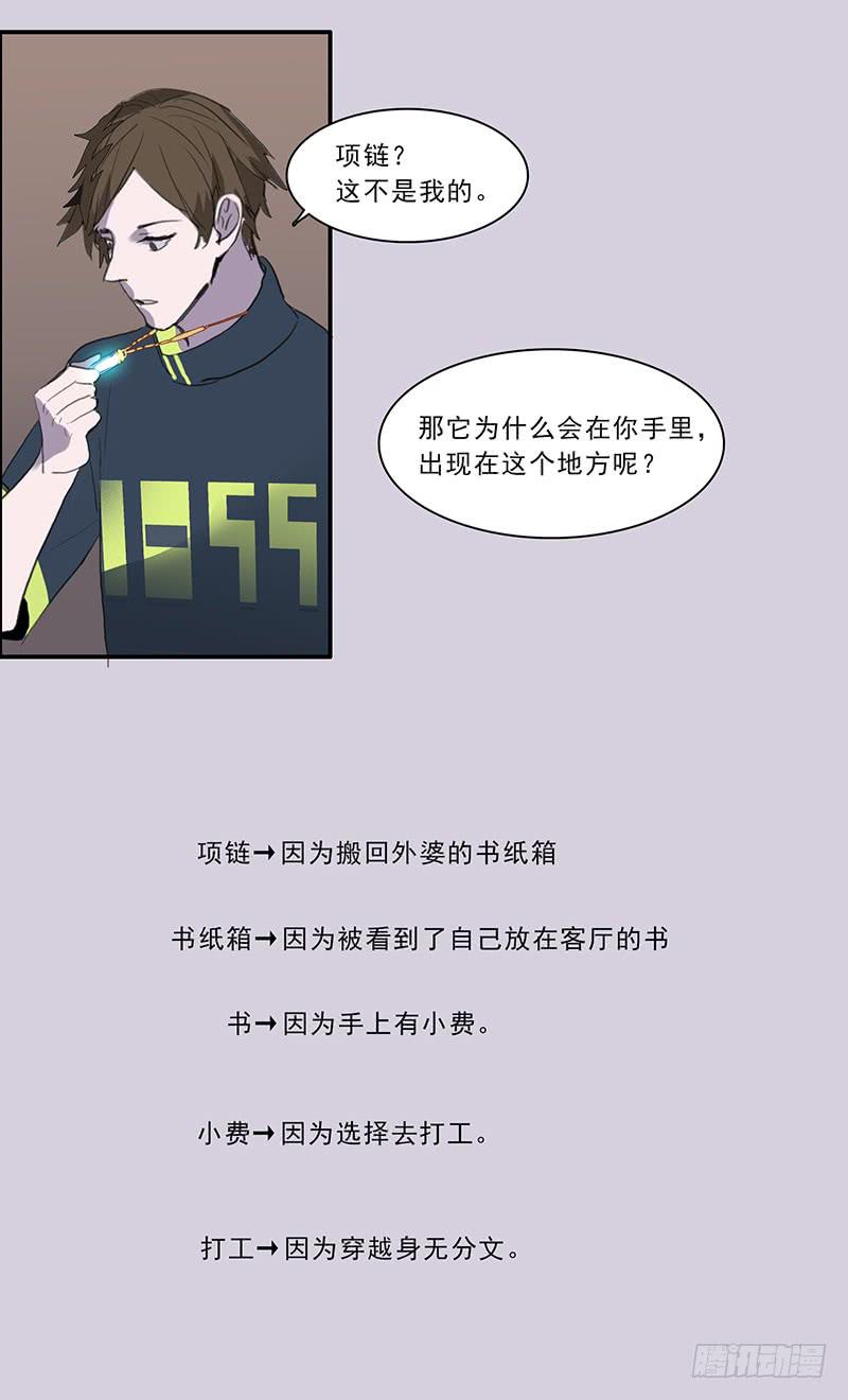 《二次延长线》19.你也是穿越党？ 第28页