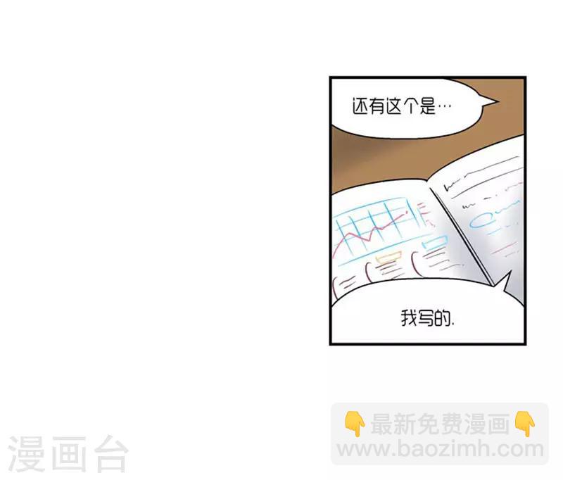 《AMOROID》第64话 第30页