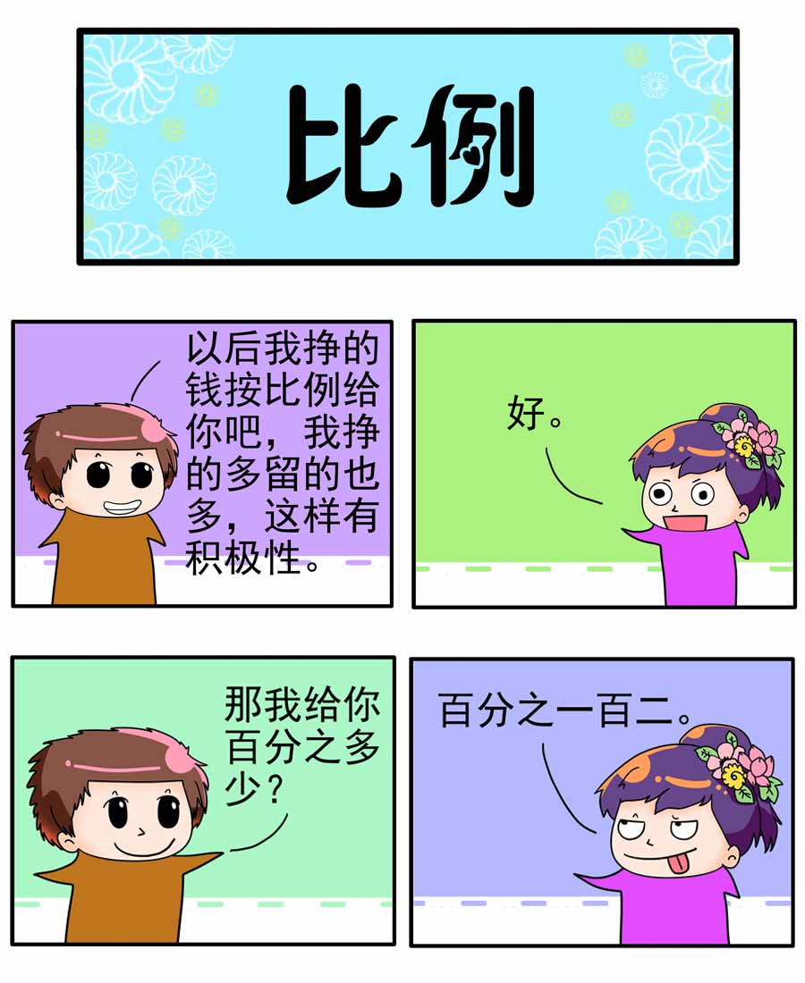 《闹闹小甜心》闹闹小甜心 第5集 第2页