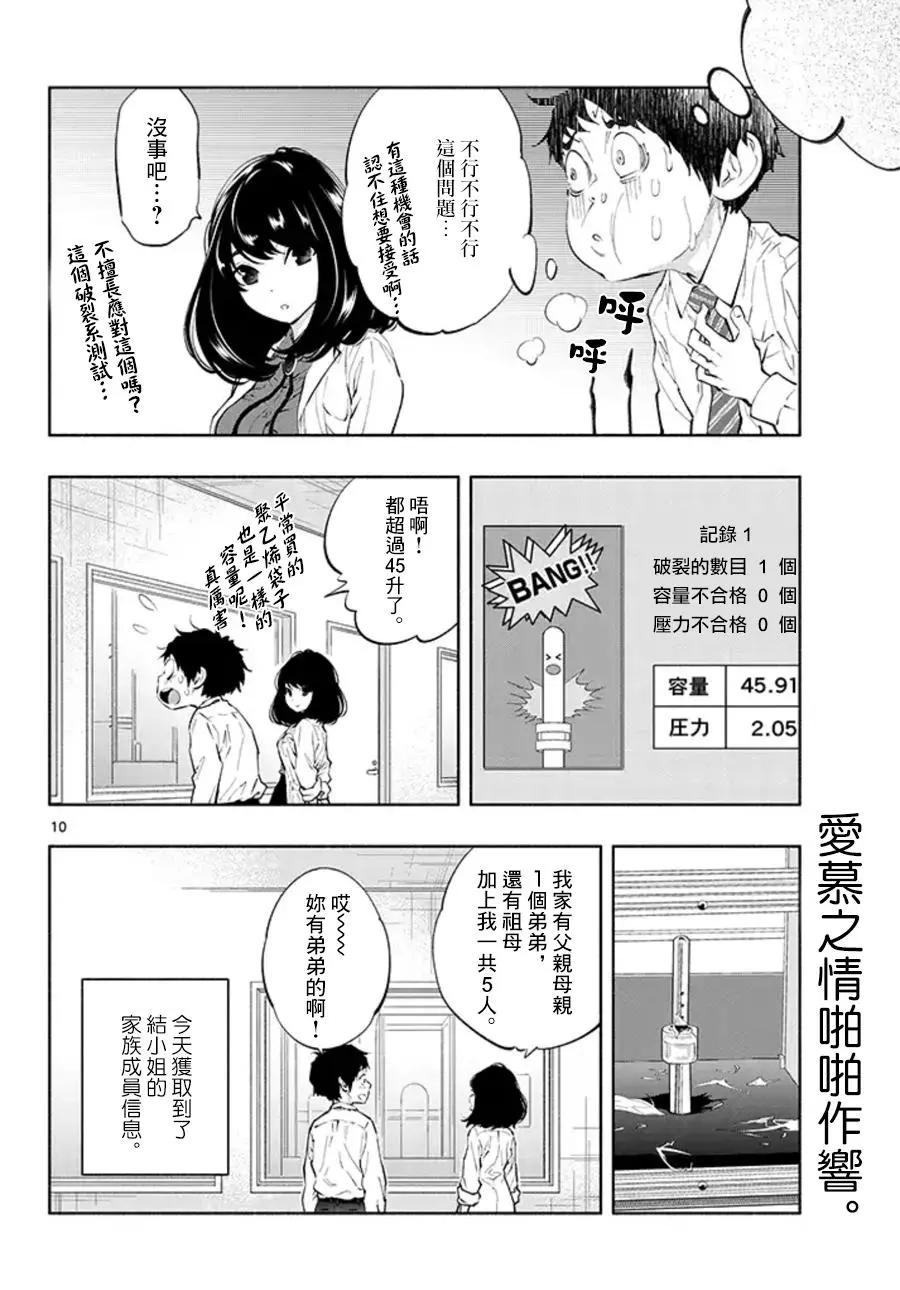 《在那里工作的结小姐》第05回 第10页
