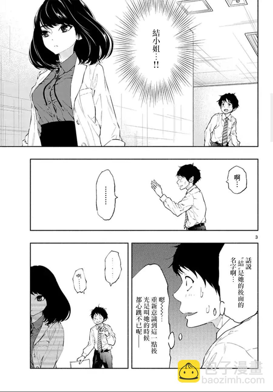 《在那里工作的结小姐》第05回 第3页