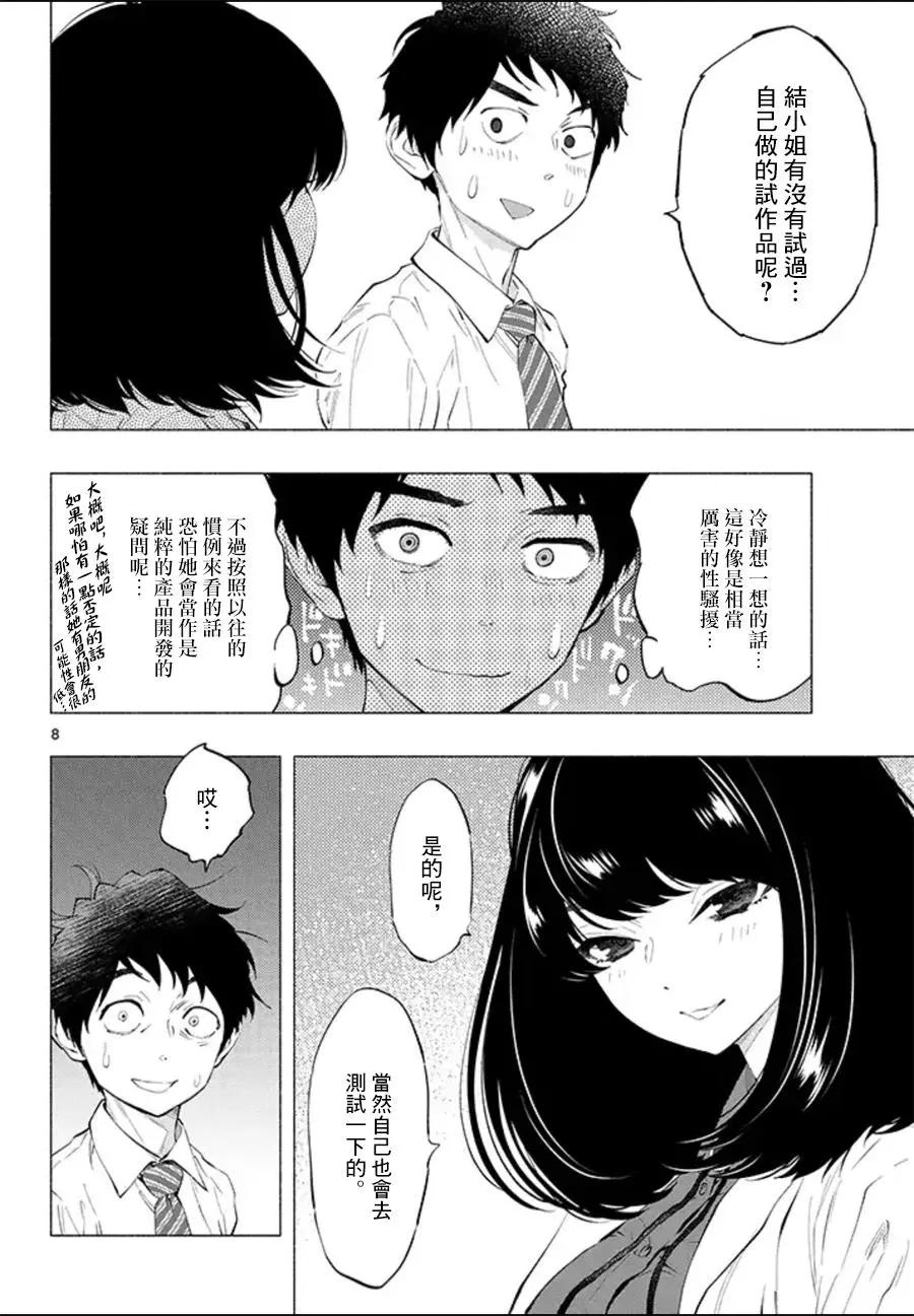 《在那里工作的结小姐》第05回 第8页