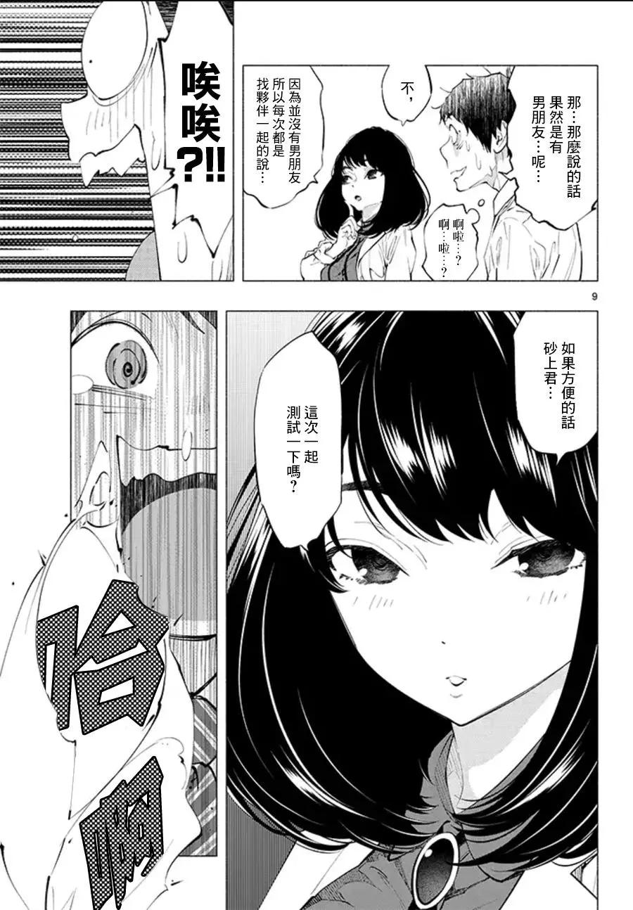 《在那里工作的结小姐》第05回 第9页