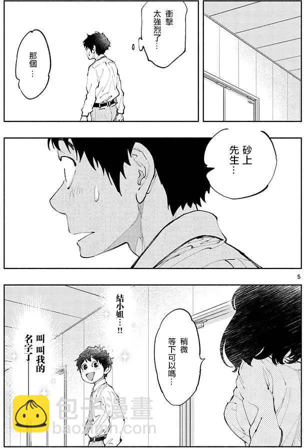 《在那里工作的结小姐》第02回 第5页
