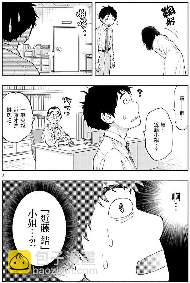 《在那里工作的结小姐》第04回 第8页