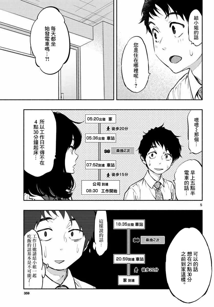 《在那里工作的结小姐》第07回 第5页