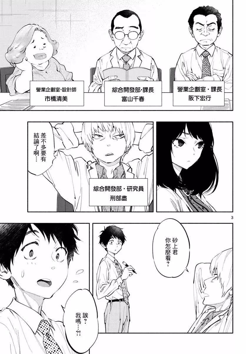 《在那里工作的结小姐》第08回 第3页