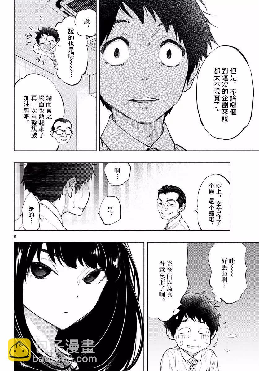 《在那里工作的结小姐》第08回 第8页