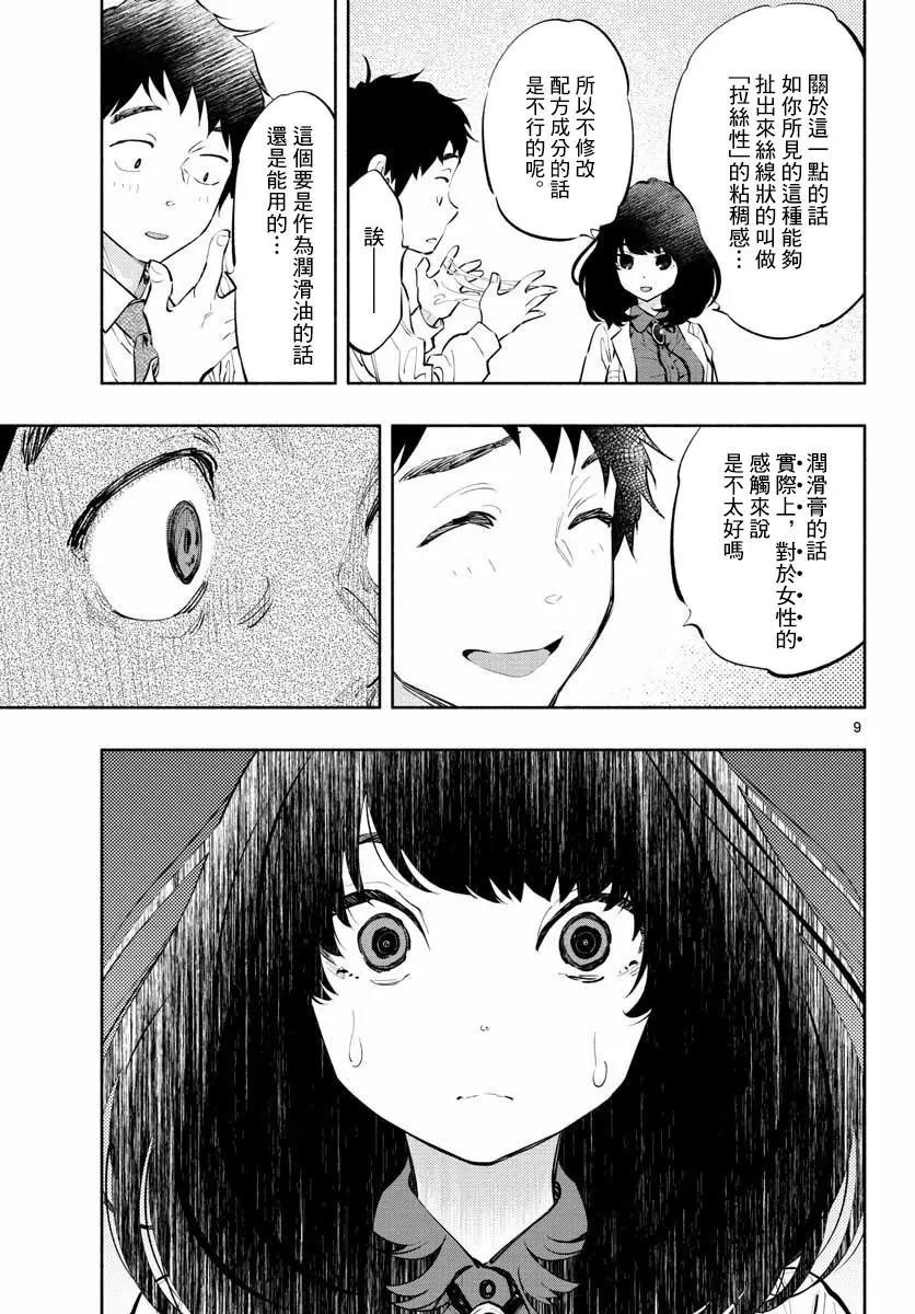 《在那里工作的结小姐》第09回 第9页