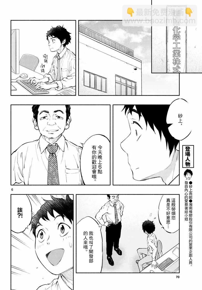《在那里工作的结小姐》第06回 第6页