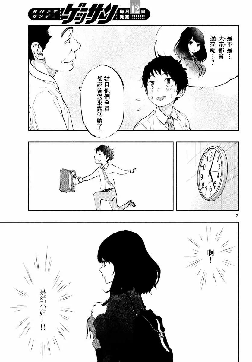 《在那里工作的结小姐》第06回 第7页