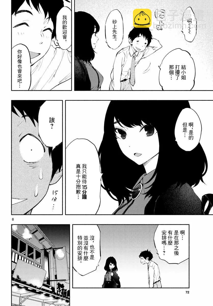 《在那里工作的结小姐》第06回 第8页