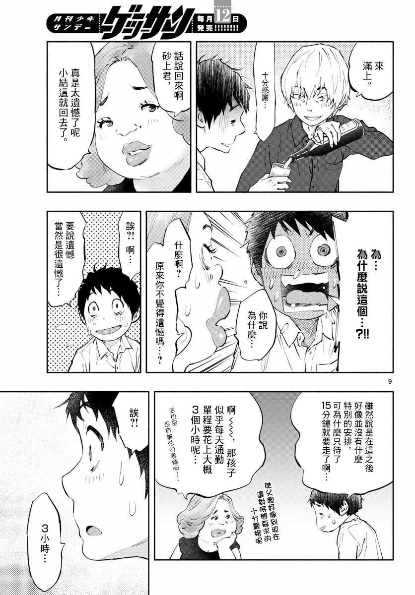 《在那里工作的结小姐》第06回 第9页