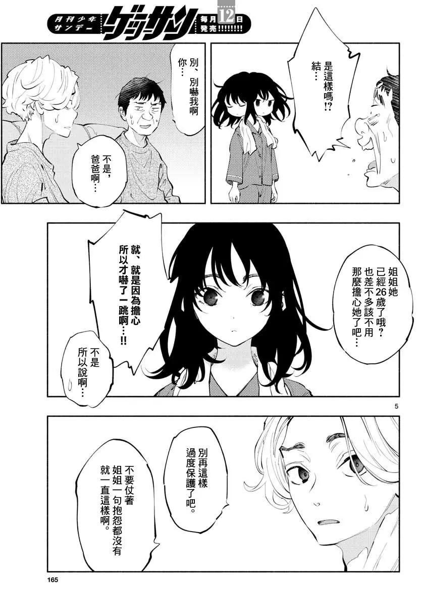 《在那里工作的结小姐》第14话 第5页