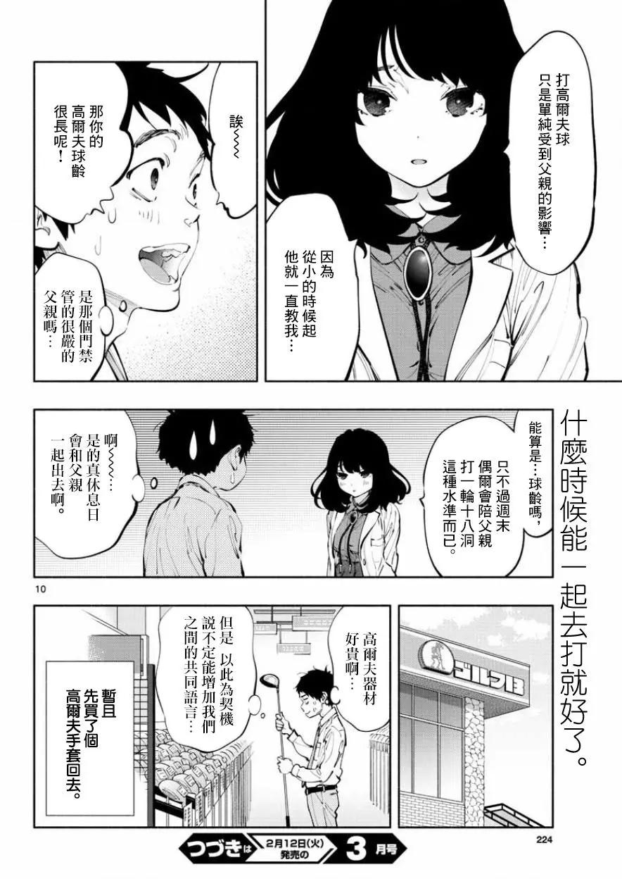 《在那里工作的结小姐》第16话 第10页