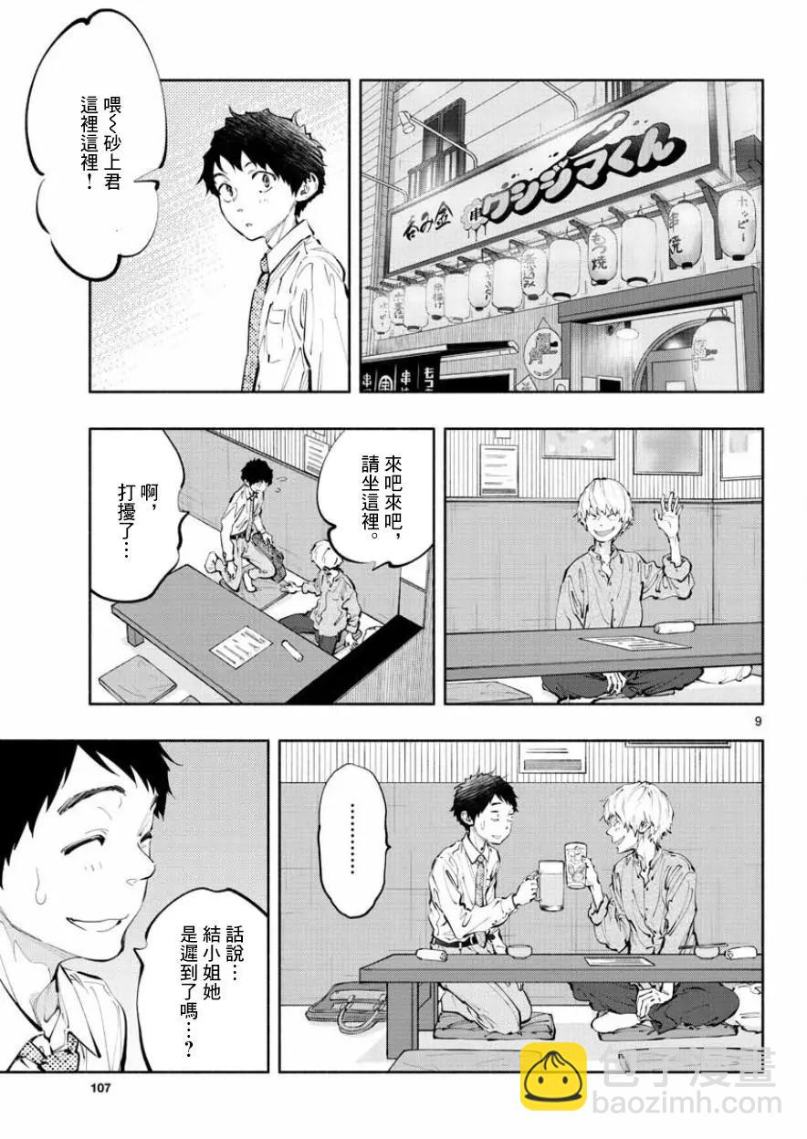 《在那里工作的结小姐》第17话 第9页