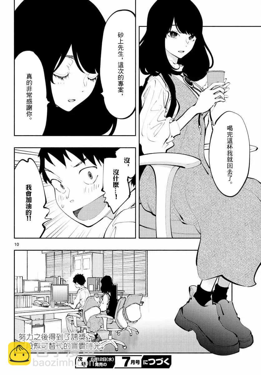 《在那里工作的结小姐》第20话 第10页