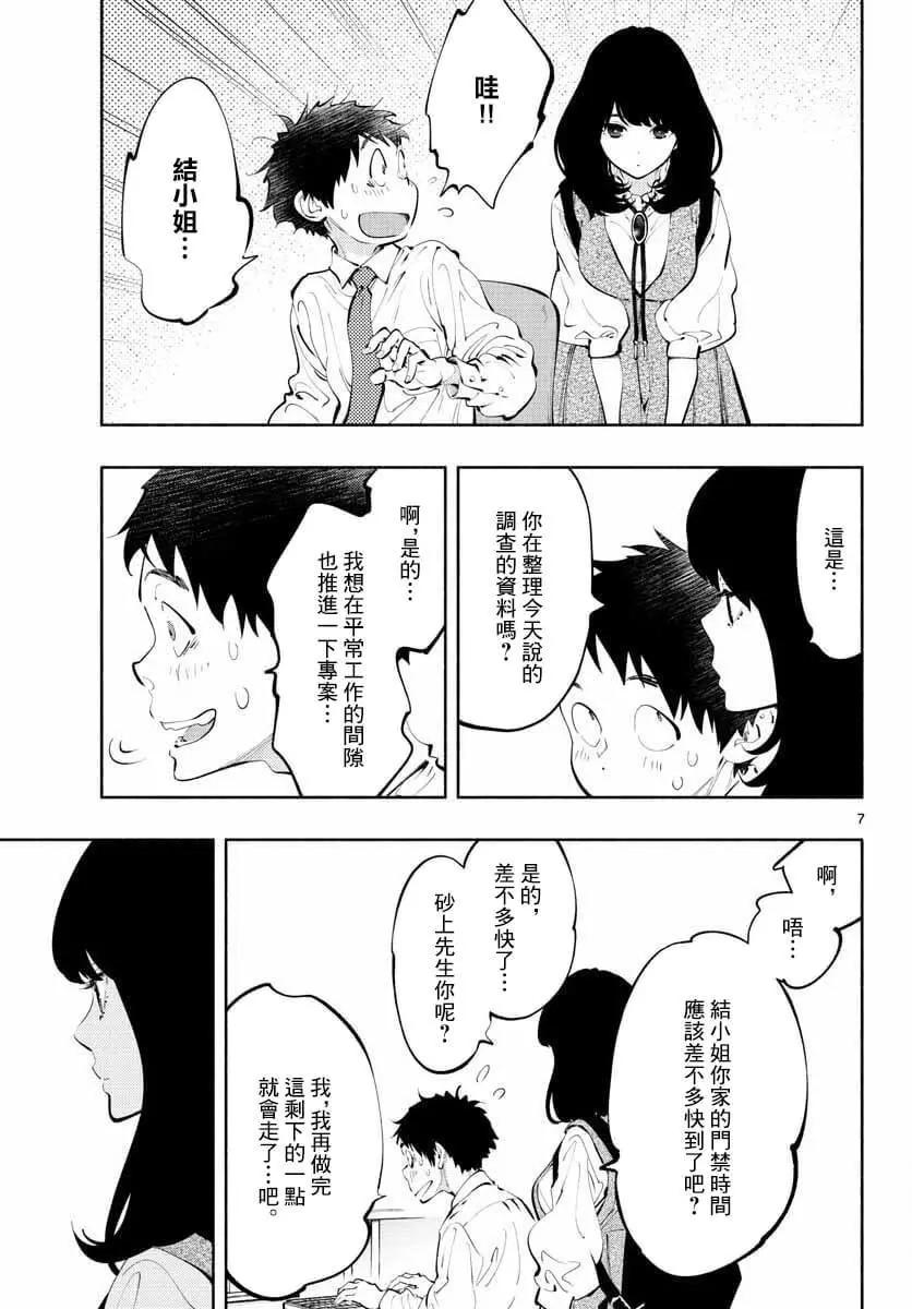 《在那里工作的结小姐》第20话 第7页