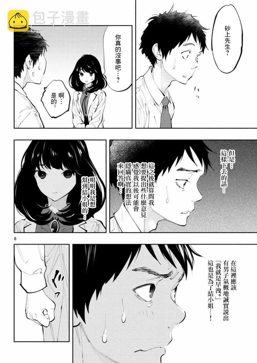 《在那里工作的结小姐》第18话 第8页