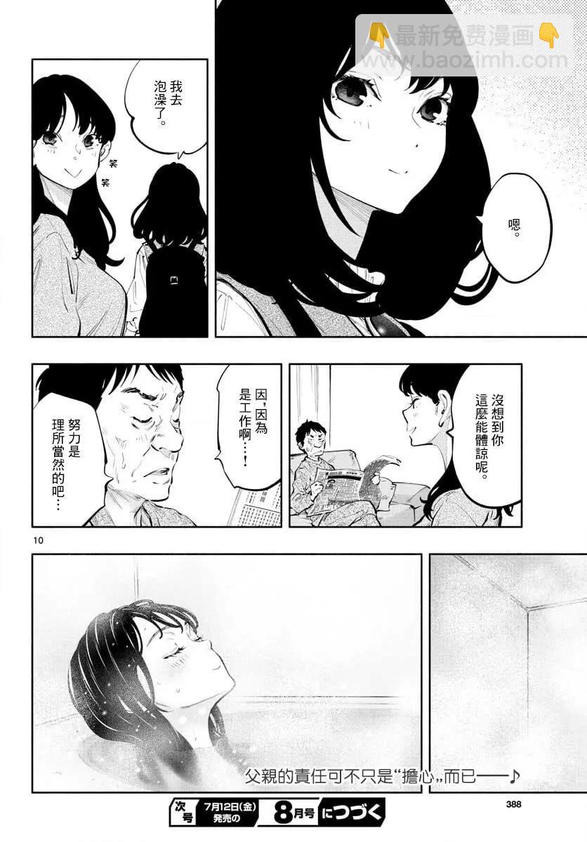 《在那里工作的结小姐》第21话 第10页
