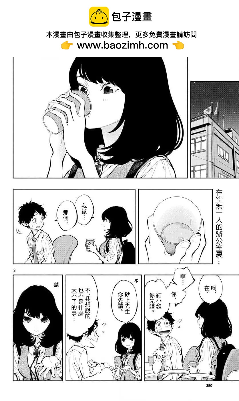 《在那里工作的结小姐》第21话 第2页