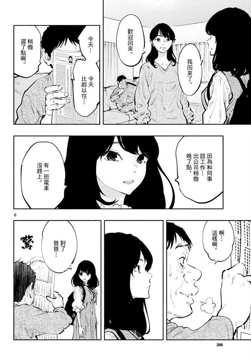 《在那里工作的结小姐》第21话 第8页