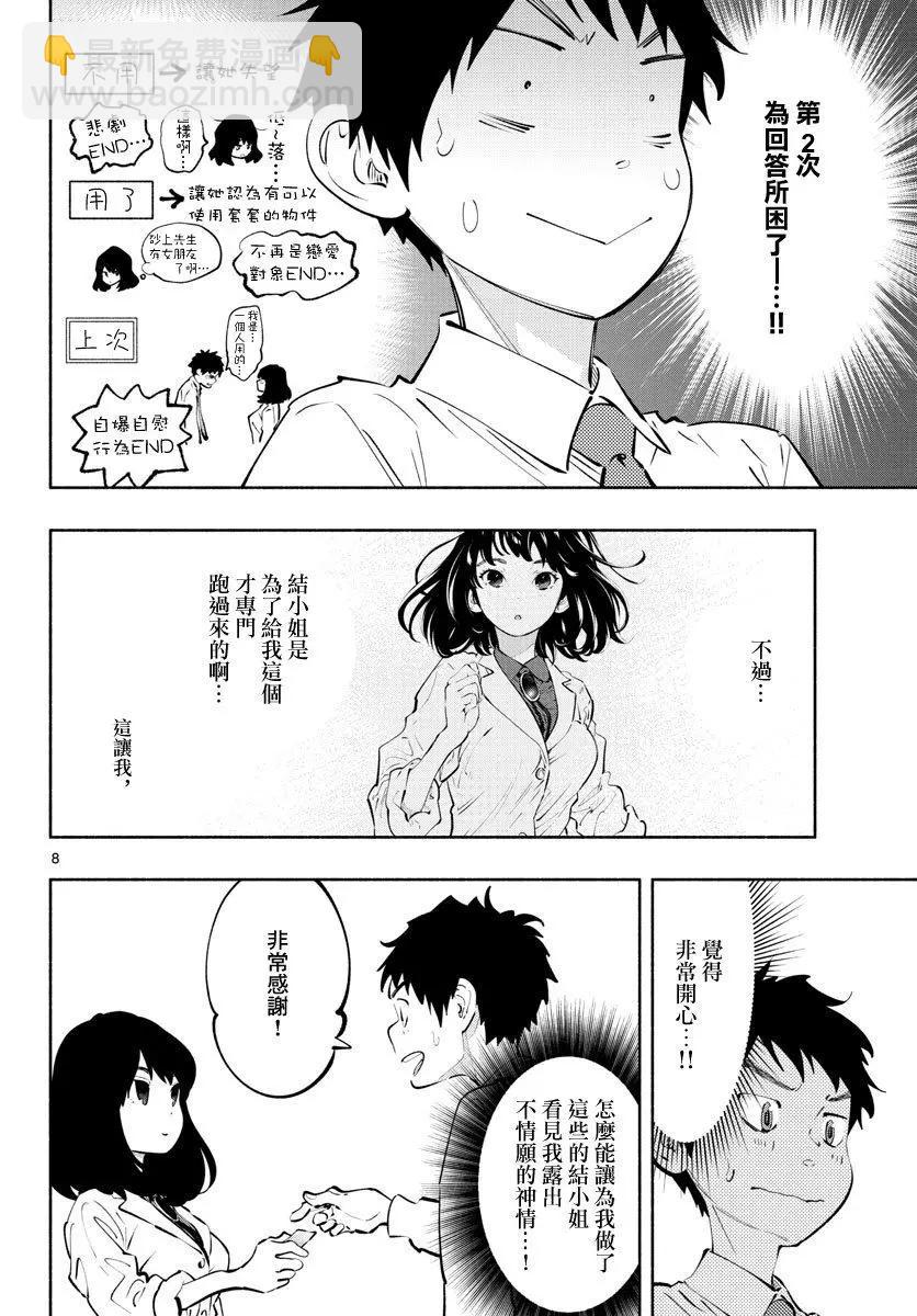 《在那里工作的结小姐》第22话 第8页
