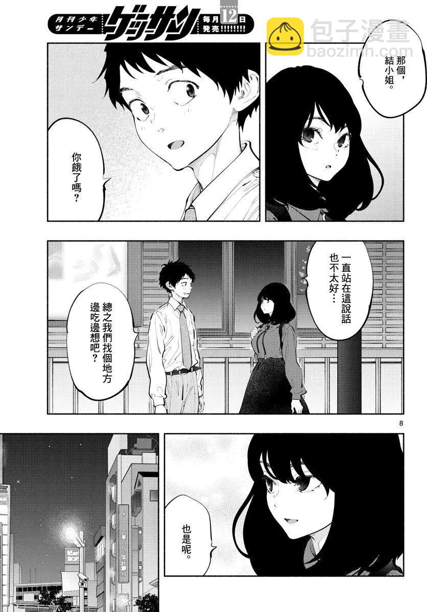 《在那里工作的结小姐》第25话 第7页