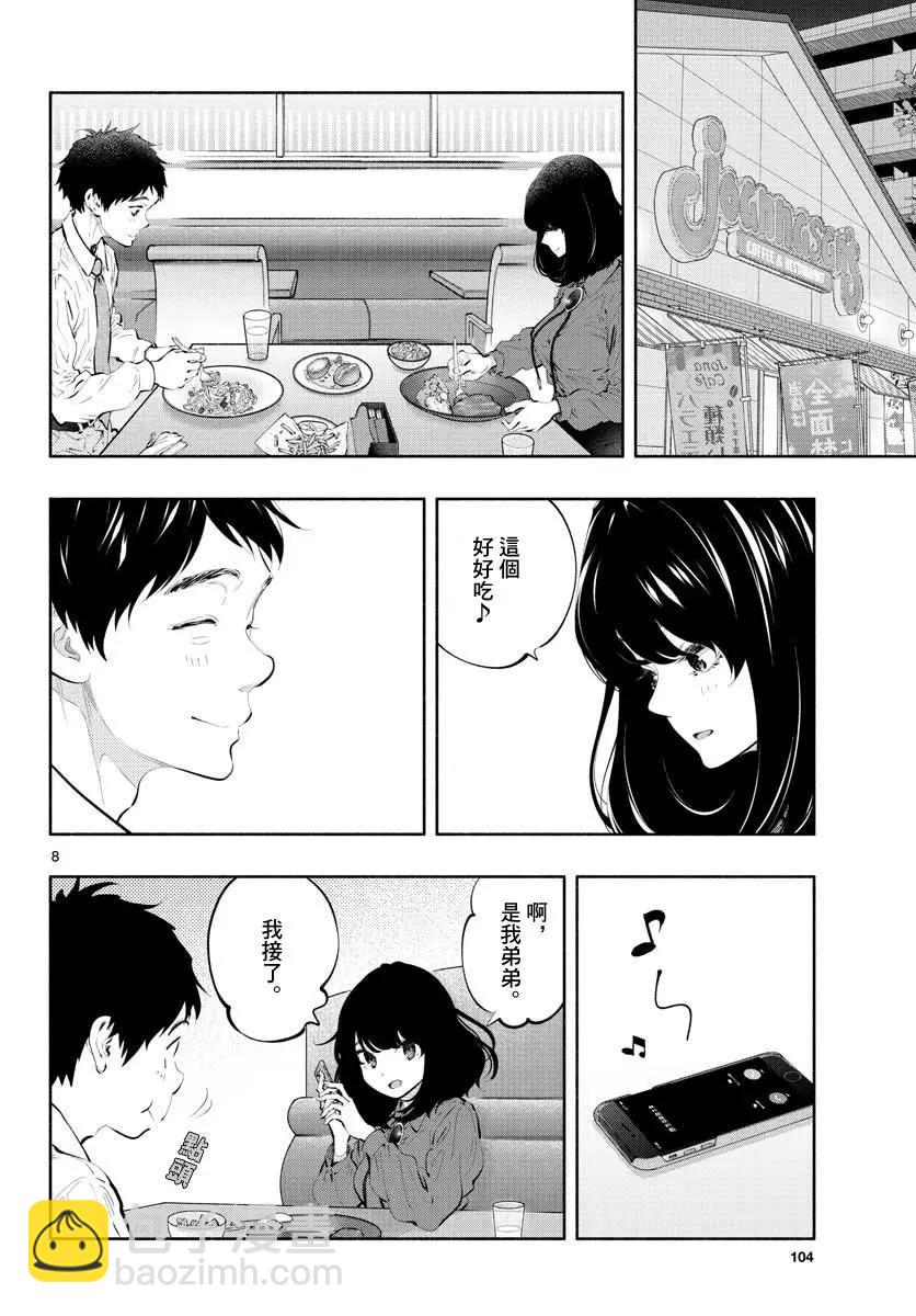 《在那里工作的结小姐》第26话 第8页