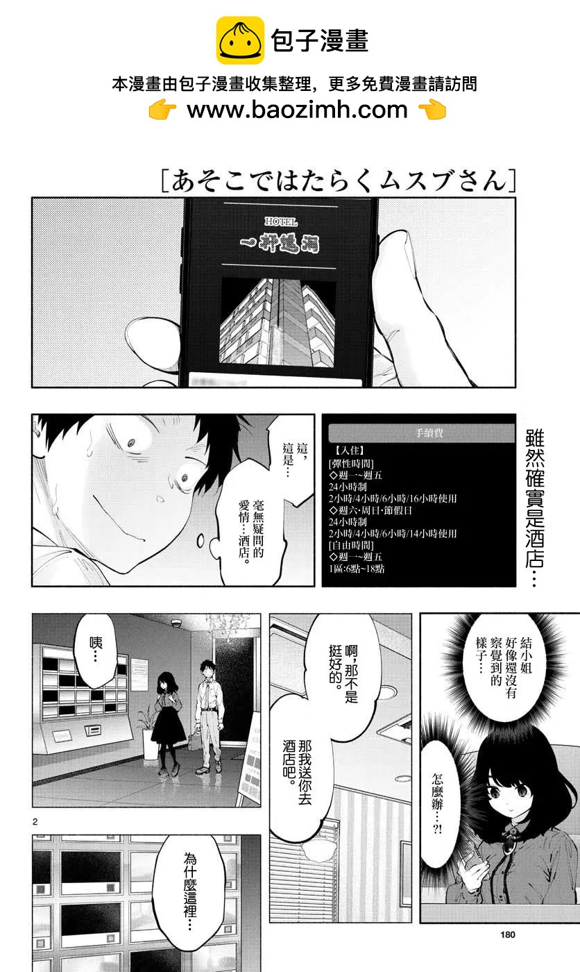 《在那里工作的结小姐》第28话 第2页