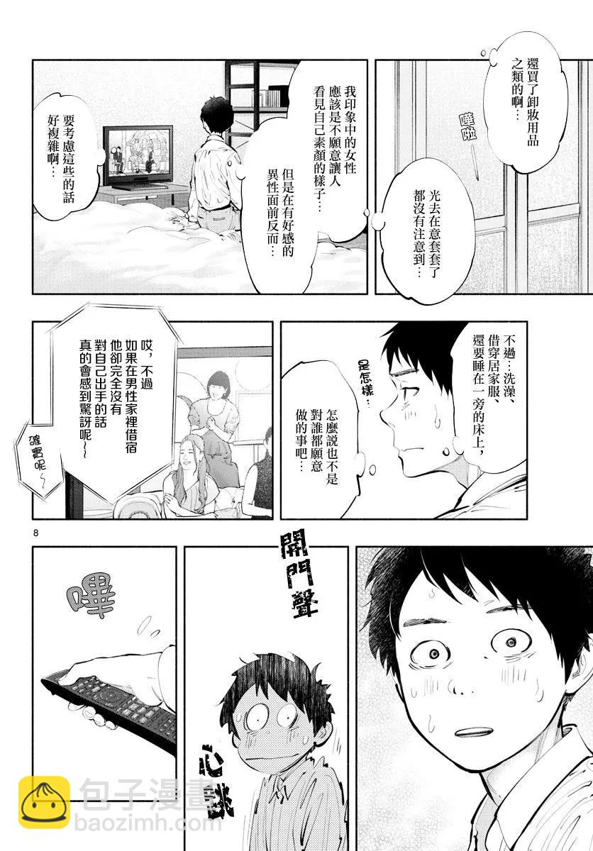 《在那里工作的结小姐》第30话 第8页