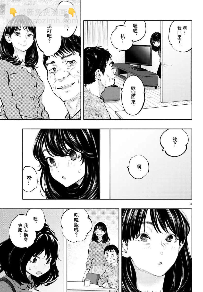 《在那里工作的结小姐》第35话 第9页