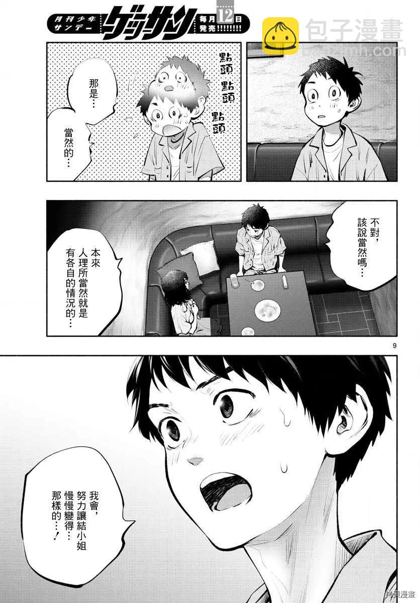 《在那里工作的结小姐》第41话 第9页