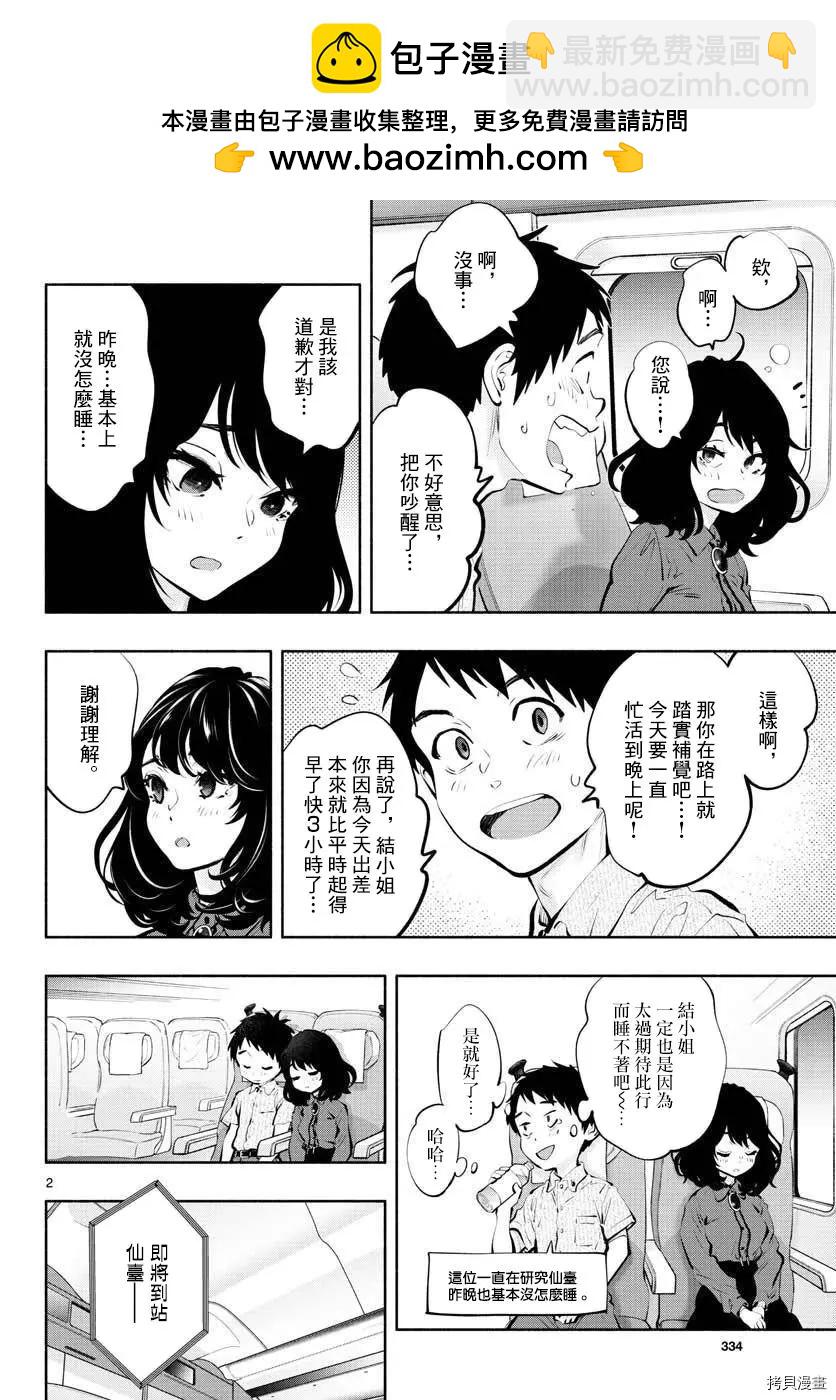 《在那里工作的结小姐》第45话 第2页
