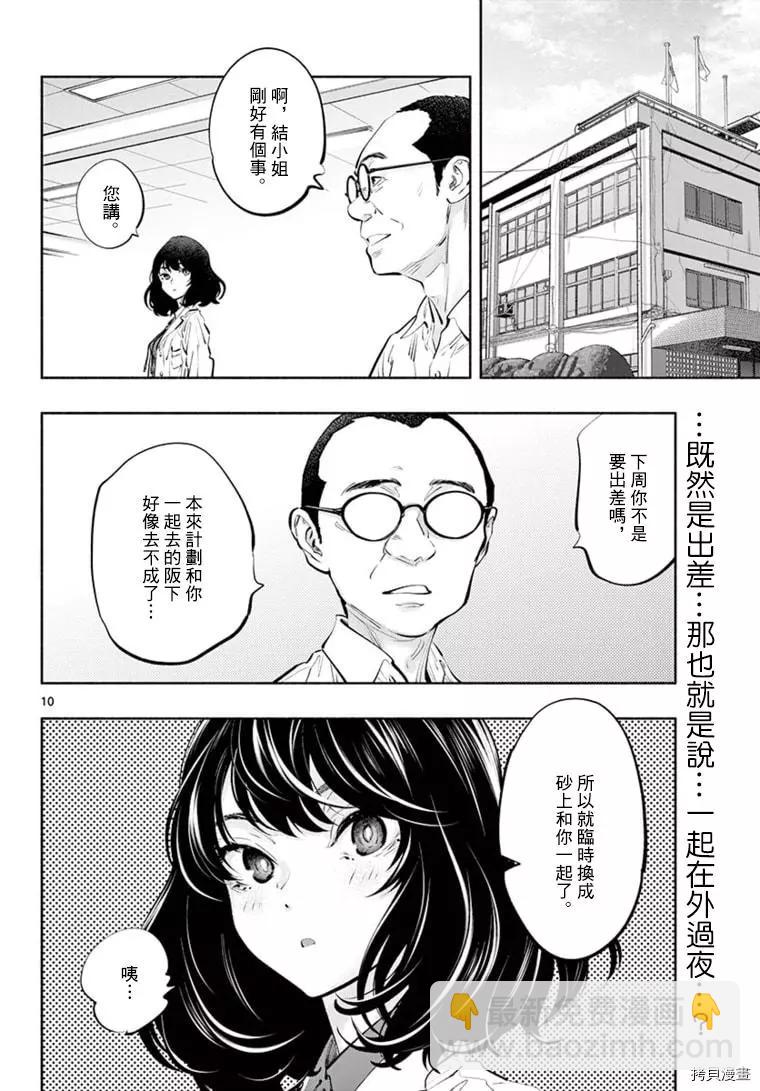《在那里工作的结小姐》第43话 第10页