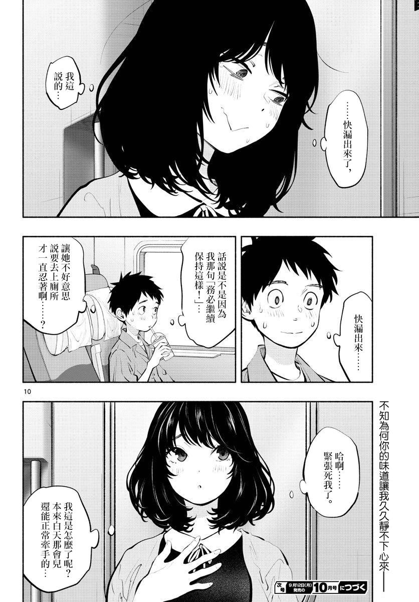 《在那里工作的结小姐》第56话 第10页