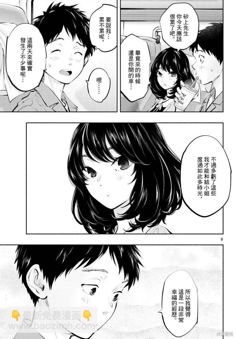 《在那里工作的结小姐》第55话 第9页