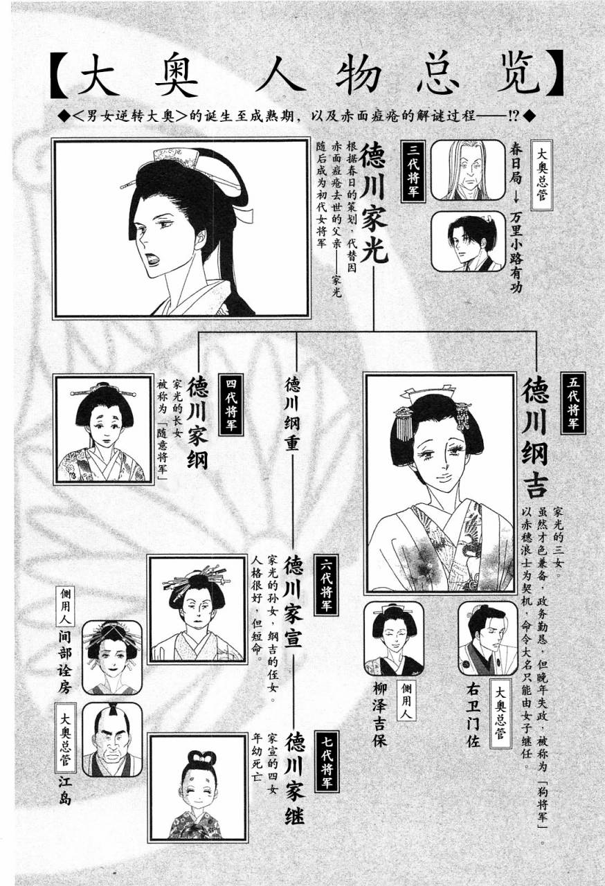 《大奥》40话 第5页